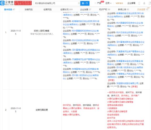 深信服战略入股默安科技，共筑云计算安全新生态